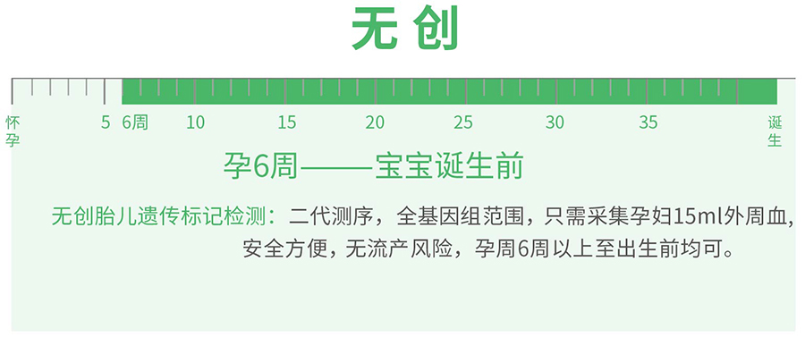 四川孕期亲子鉴定预约流程,四川产前亲子鉴定机构地址在哪